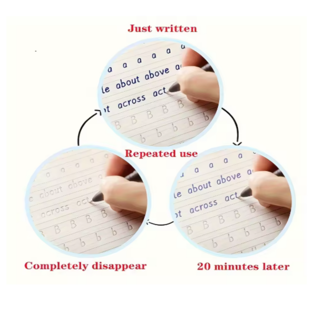 Reusable Italic English Calligraphy Exercise Book | 3D Handwritten Copy for Daily Practice
